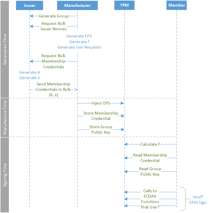 uml_sequence.png