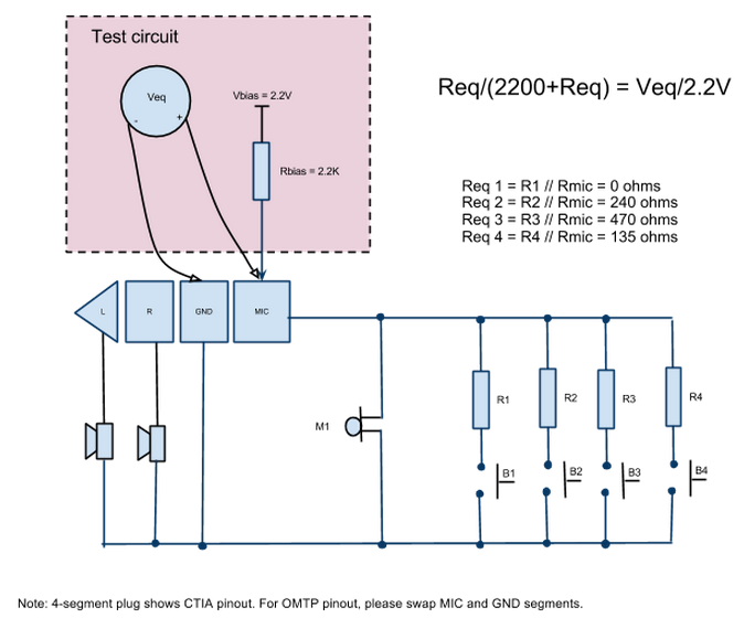 Reference Headset Test Circuit 1