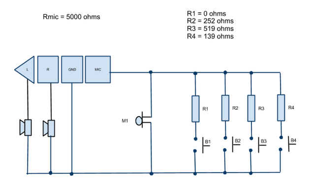 Reference Headset Test Circuit 2