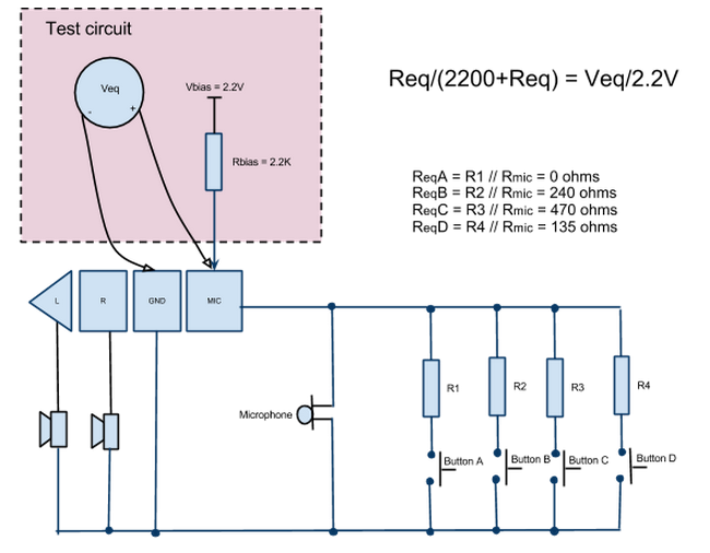 Reference Headset Test Circuit 1