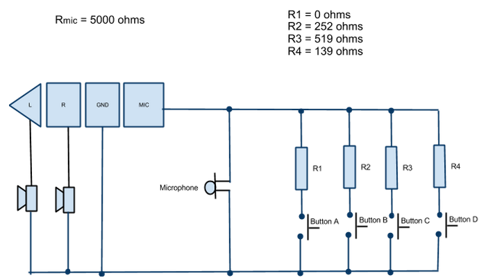 Reference Headset Test Circuit 2